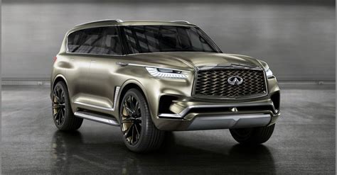 2023 Infiniti QX80 Price and Release Date